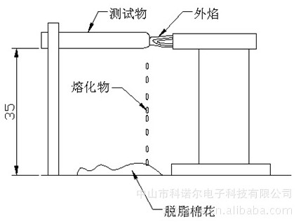 阻燃 热熔 胶